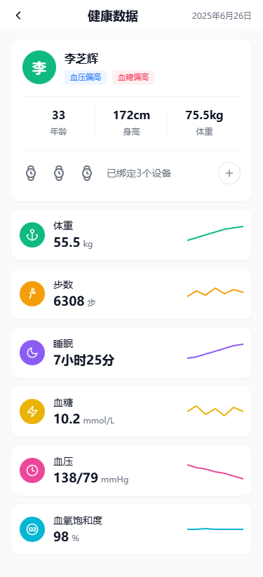 健康数据界面